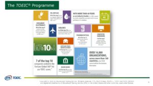 TOEIC